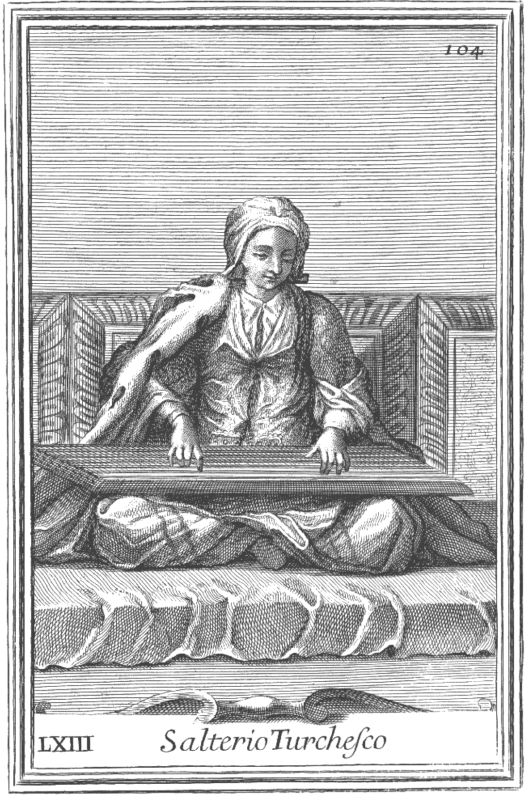 Salterio turchesco ábrázolása a Gabinetto Armonico-ban (Bonanni, 1722)