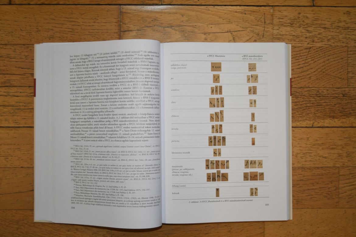 Breviarium notatum Strigoniense saeculi XIII – megjelent a Musicalia Danubiana 27. kötete