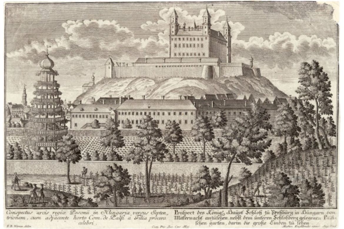 A pozsonyi vár észak felől Pálffy Pál kúriájával és kertjével. Friedrich Bernhard Werner és Martin Engelbrecht rézmetszete (1735).